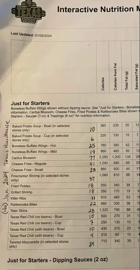Texas Roadhouse Nutritional Information